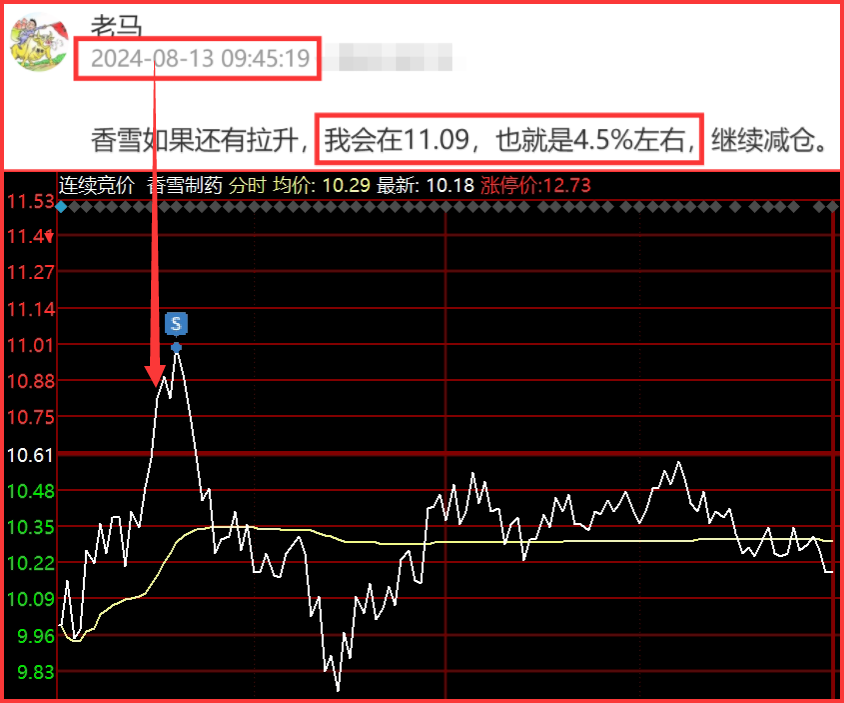 8.13  盘中紧急提醒！(马哥论市2024年08月13日文章)