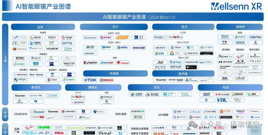 低吸，这个方向要启动了！(珞珈悟空2024年08月13日文章)