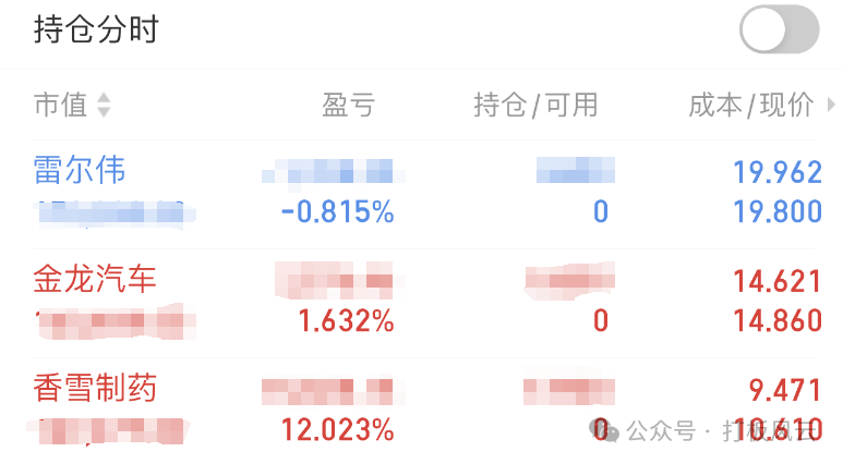 就明天了，赶紧动手！！(打板风云2024年08月12日文章)