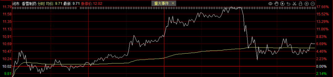 @所有人，听令，全体集合！(柚子大鲨鱼2024年08月14日文章)