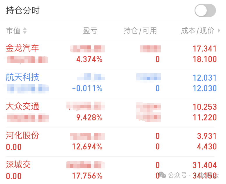 逆势大赚，爽！！(打板风云2024年08月05日文章)