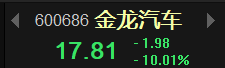 注意这只票，明天可能有20cm！！！(胜天一板文少2024年08月18日文章)