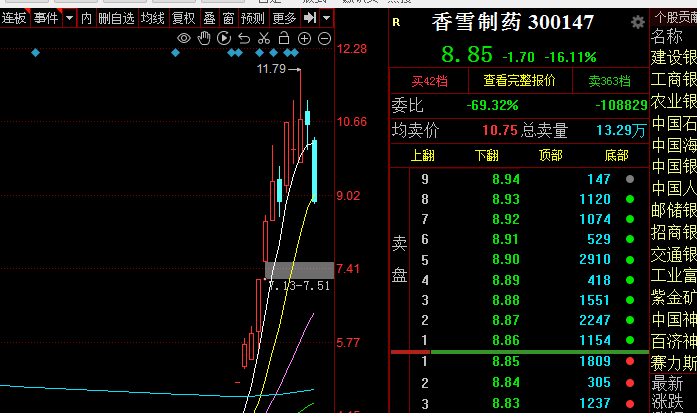 等恐慌！(聚宝大橘猫2024年08月18日文章)