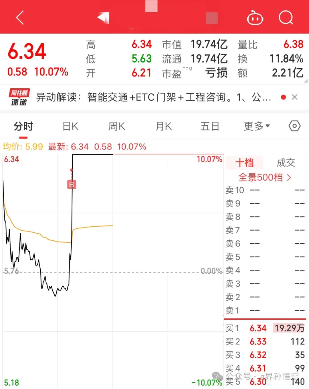 超神还是超菜？(g界孙悟空2024年08月14日文章)