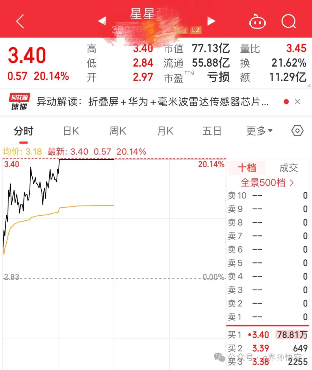 近期的心得(g界孙悟空2024年08月15日文章)