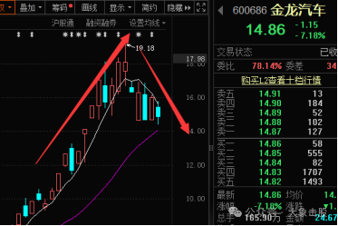 楼塌了！无数人回不去了！！！(大象击股2024年08月12日文章)