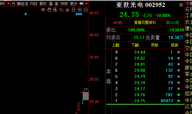 关键节点来了！(聚宝大橘猫2024年08月19日文章)