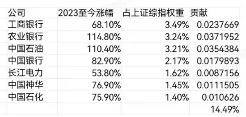 今晚，突发落地！(爱股君20202024年08月20日文章)