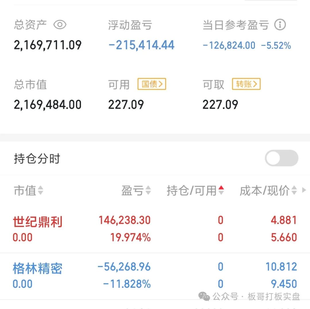 难(板哥打板实盘2024年08月19日文章)