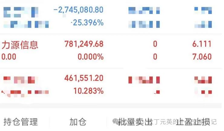 今天怒亏270W一个票，谁有我惨，服了(致丁元英的个人交易日记2024年08月19日文章)