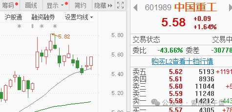 突发事件！(索问思午盘2024年08月14日文章)