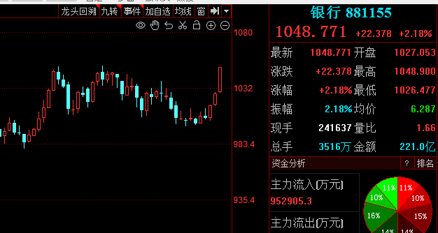 明天小心锤你(厂长只做涨停板2024年08月19日文章)