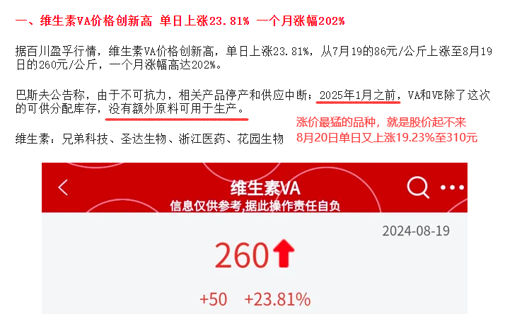 8月20日复盘 黑神话 悟空(复盘资料2024年08月20日文章)