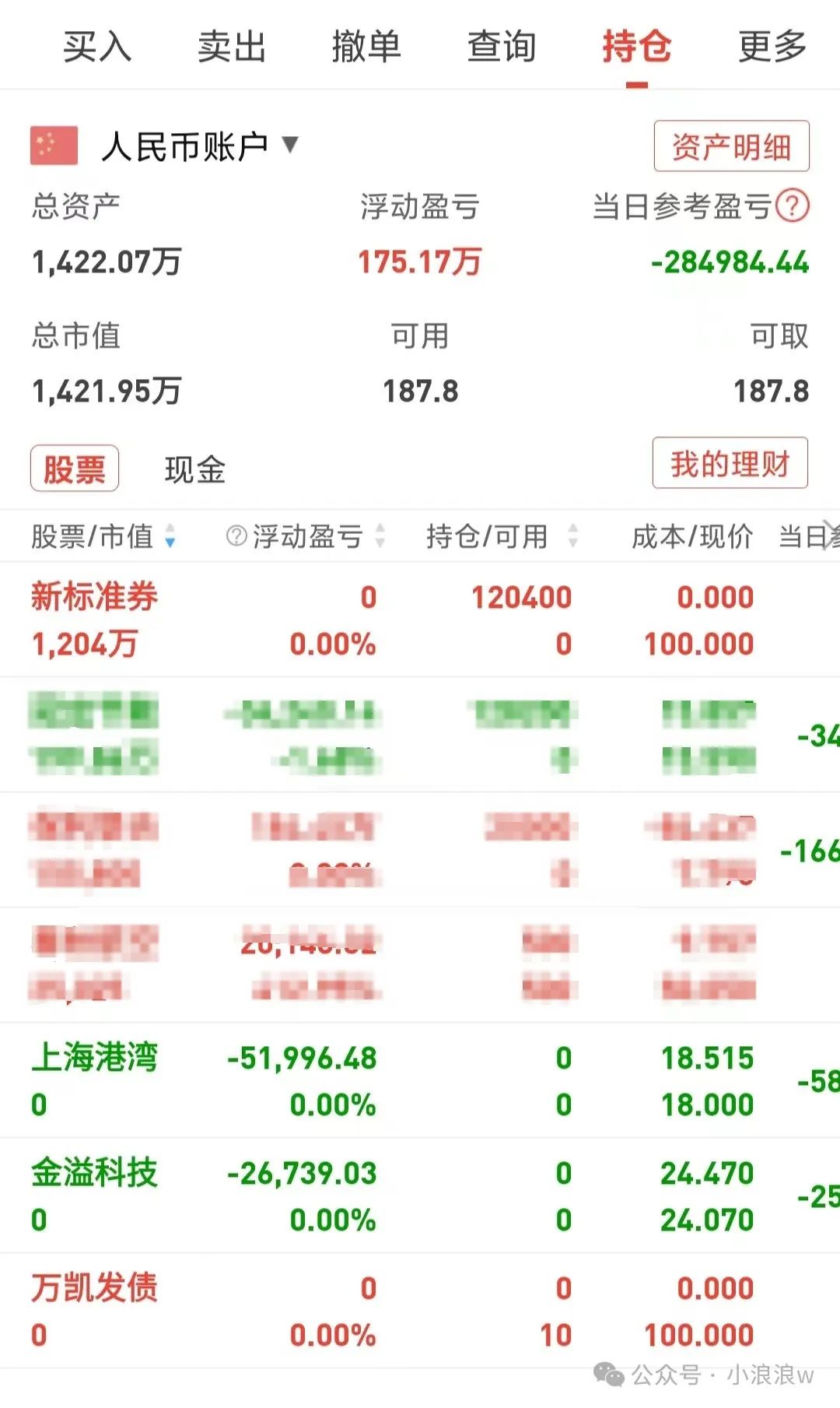 今天游戏日(小浪浪w2024年08月20日文章)