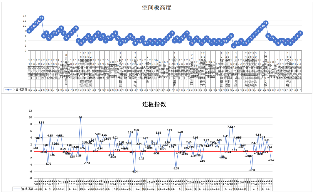 深圳华强海思VS西部——8.25(道与术抓妖2024年08月25日文章)