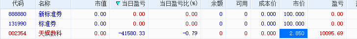 逃过一劫(创世纪8888882024年08月23日文章)