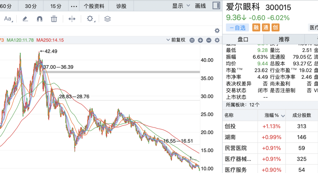 是国家不希望股市涨吗？并不是(主升浪宗师2024年08月26日文章)