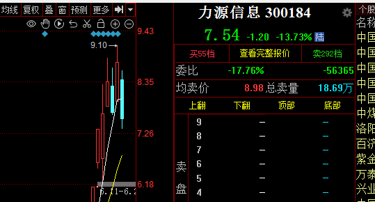 小机会！(聚宝大橘猫2024年08月26日文章)