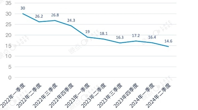 今日操作，涨停！(专注主升浪2024年08月26日文章)