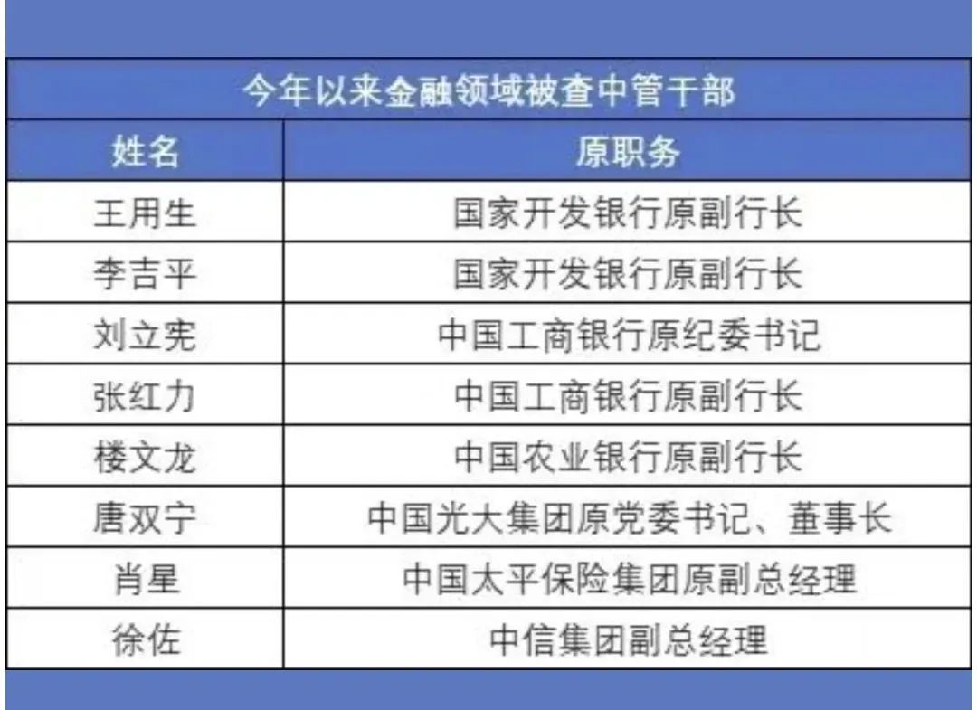 又抓人了！金融圈再爆大瓜！(每日财经精读2024年08月22日文章)