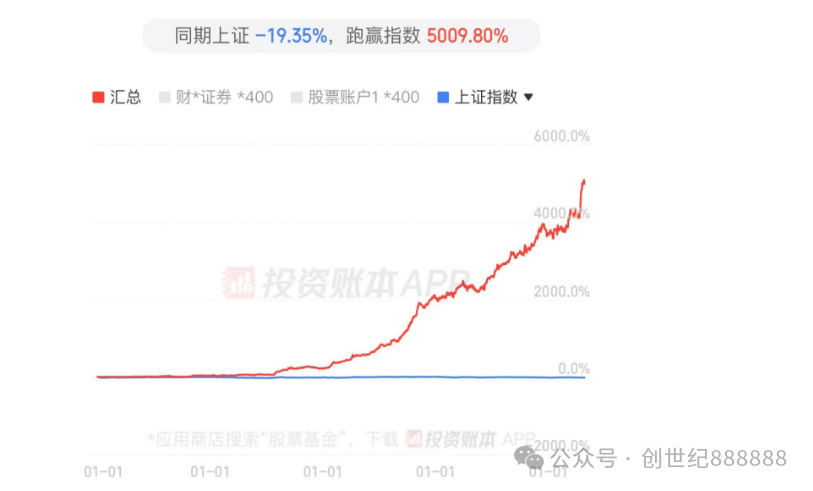 慢就是快(创世纪8888882024年08月24日文章)