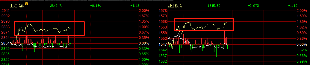 低吸，等拉升！！！(金手指老索2024年08月26日文章)