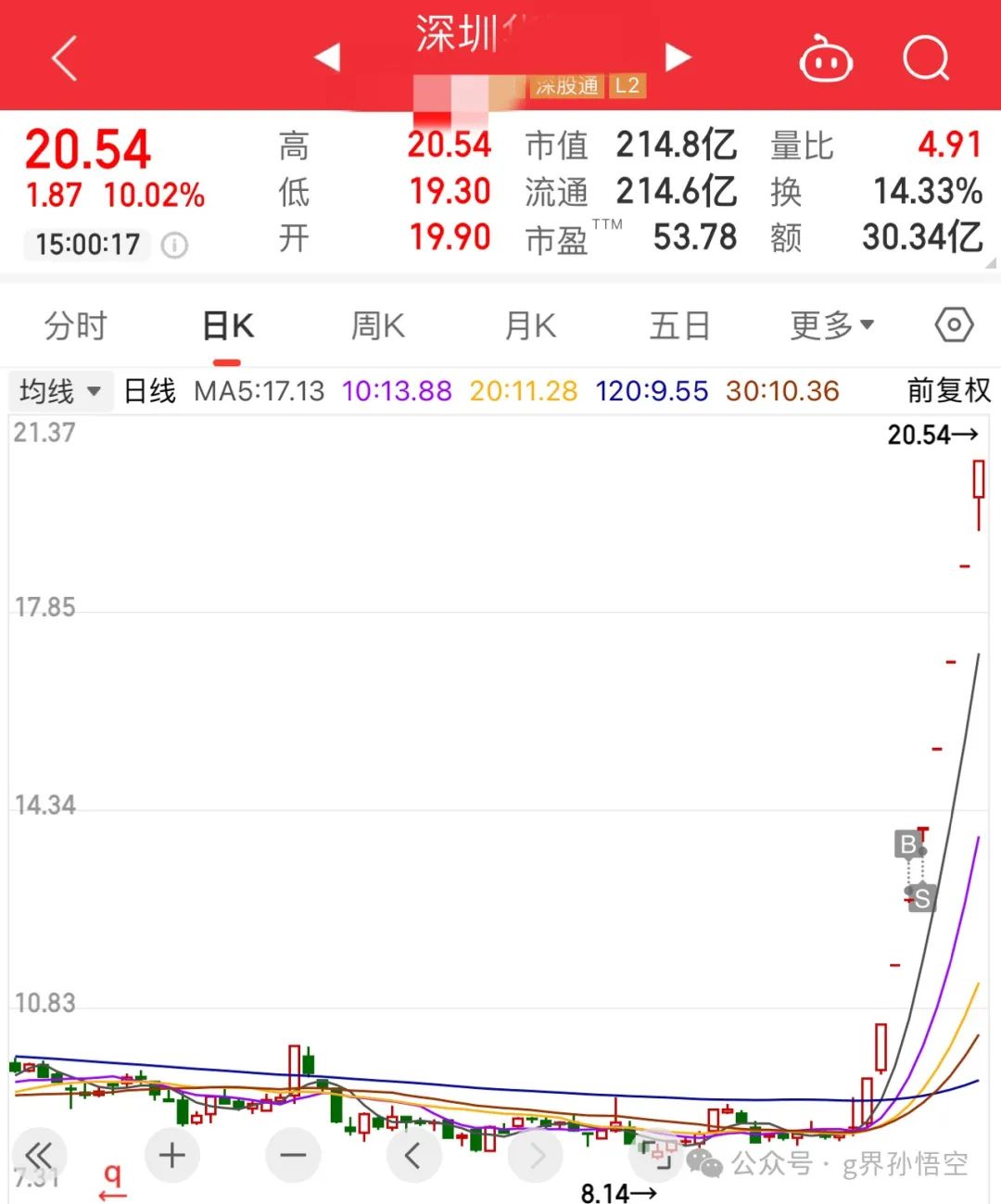 泪水打湿数据线(g界孙悟空2024年08月27日文章)