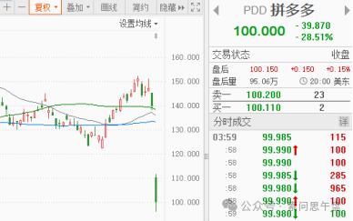 一个大雷(索问思午盘2024年08月27日文章)