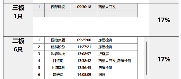 丝滑下行，...(天狼作手2024年08月27日文章)