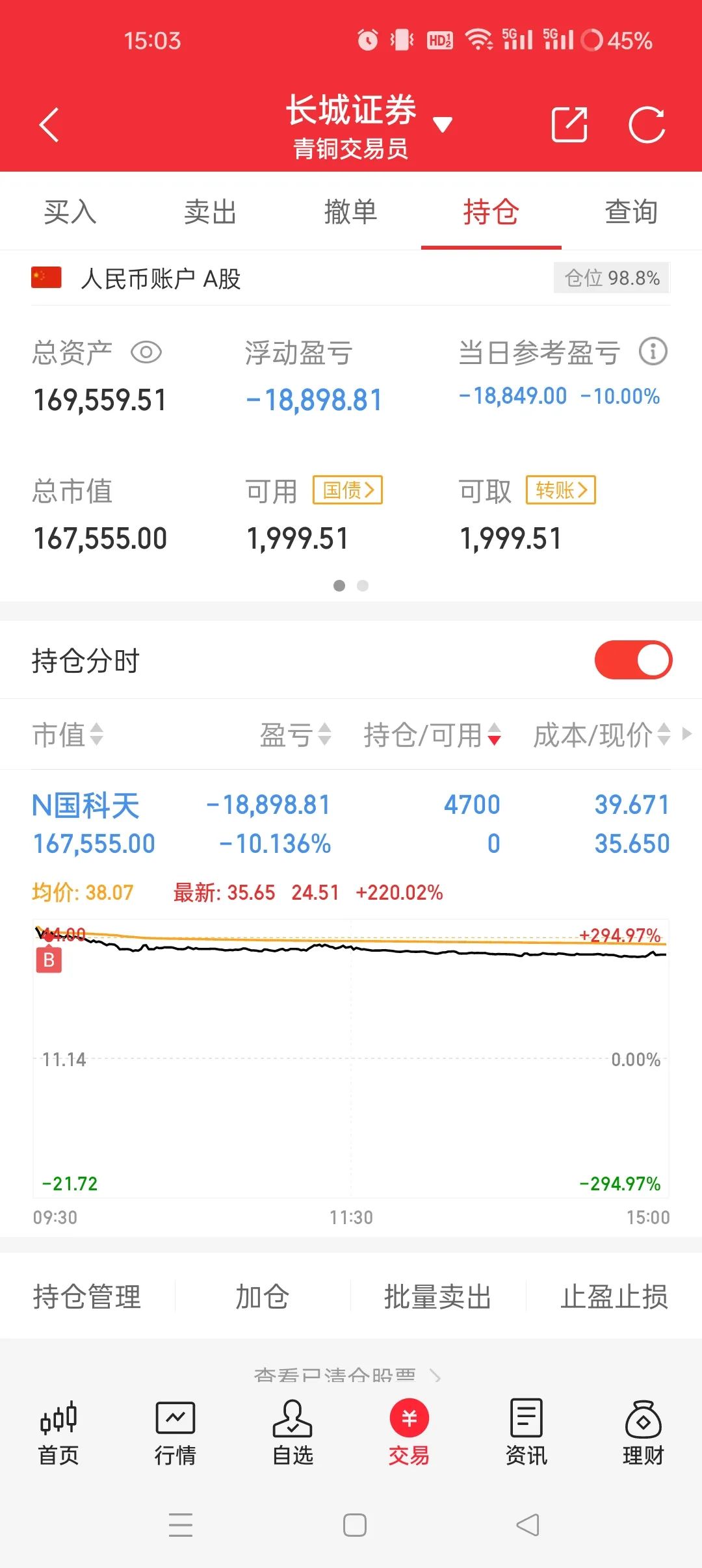 人真的可以没有负面情绪吗？(青铜交易员2024年08月21日文章)