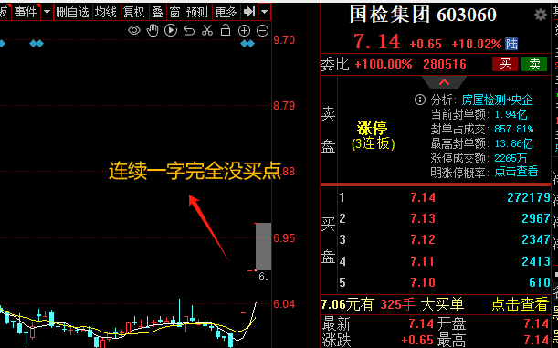 强烈预感，明天要炸!(你的板哥2024年08月28日文章)