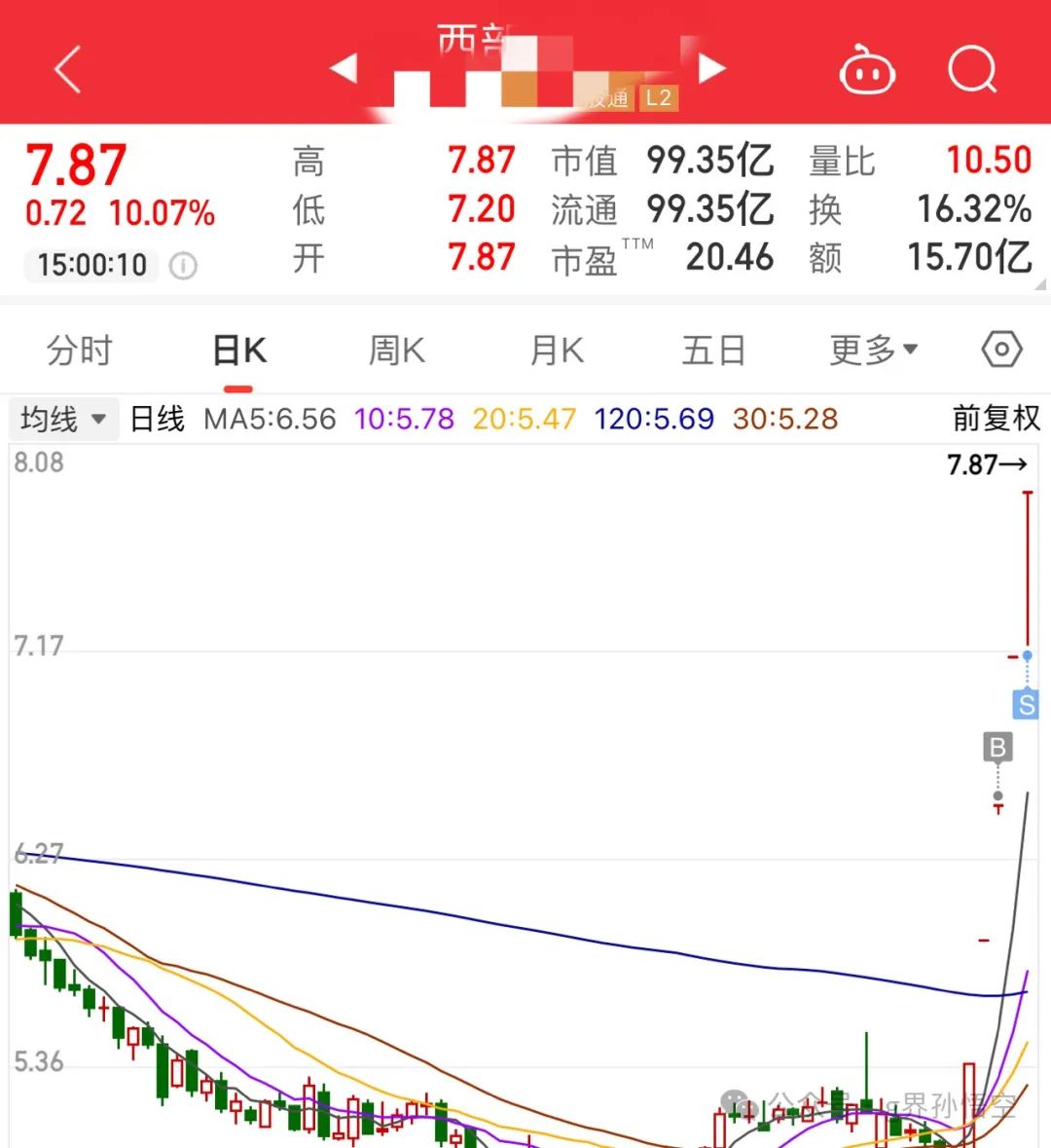 郁闷了(g界孙悟空2024年08月29日文章)