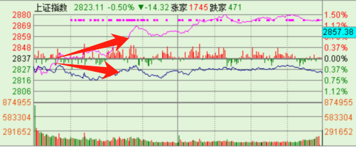 赤裸裸的挑衅(天辰视野2024年08月29日文章)