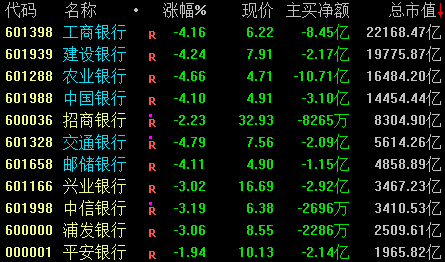 大利好！！！一鲸落，万物生！(投资大脑2024年08月29日文章)