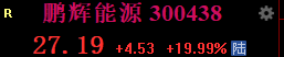 重磅，核弹级利好!(你的板哥2024年08月29日文章)