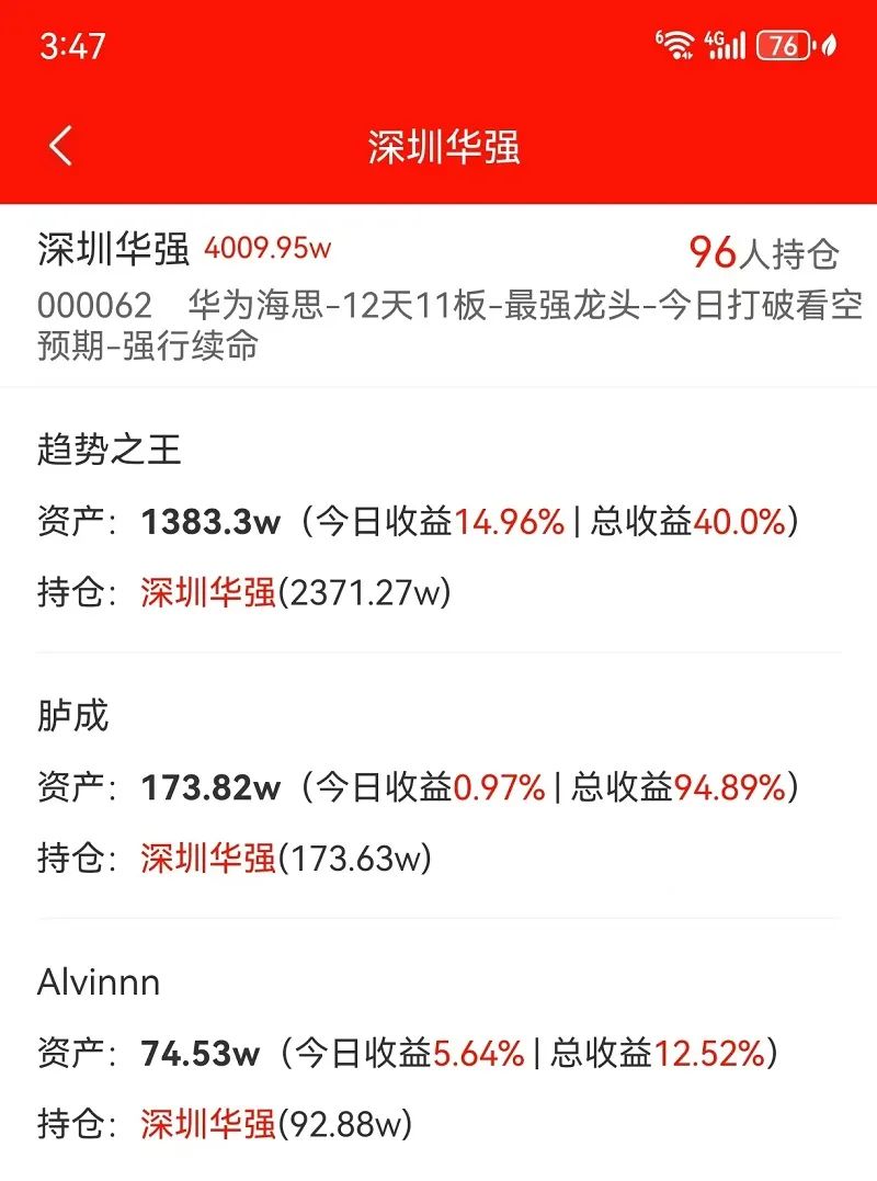 强哥强行续命，趋势王者归来(顽主杯实盘大赛2024年08月30日文章)