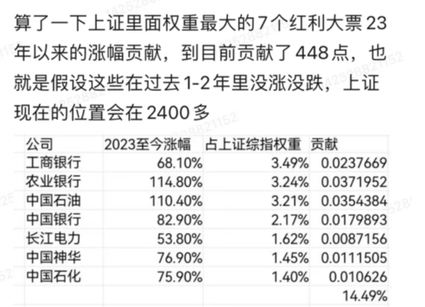 今日操作，继续持有！(专注主升浪2024年08月30日文章)