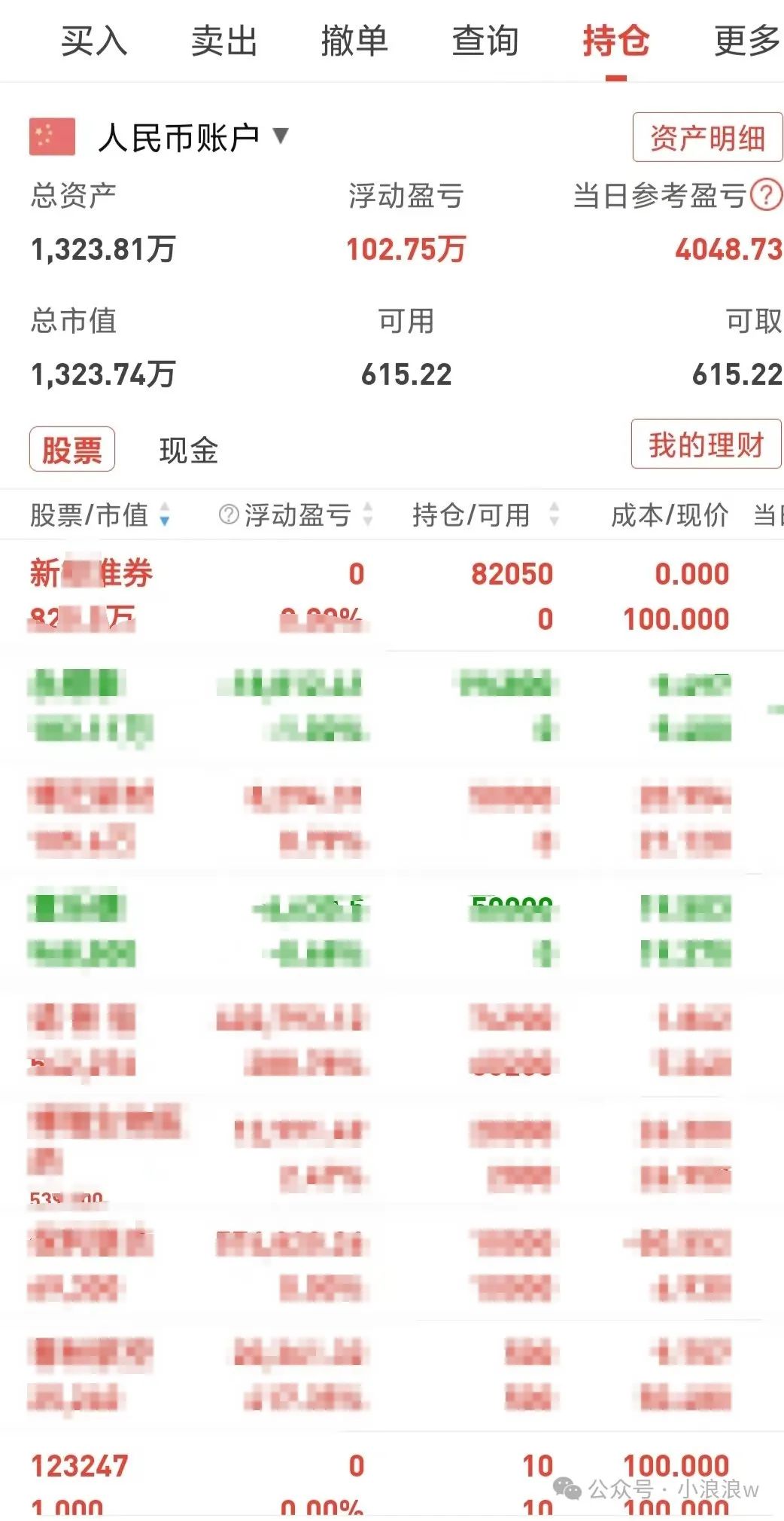 九月好的开始(小浪浪w2024年09月01日文章)