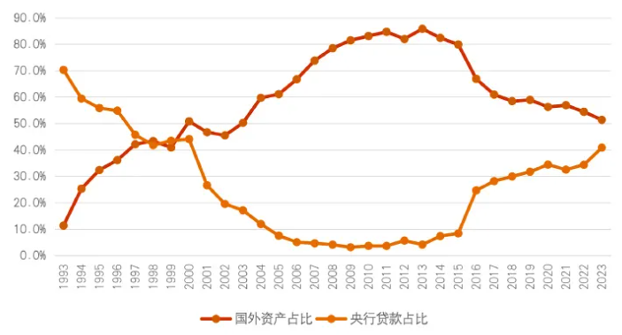 石破天惊，我国出大招了，新时代开启！(天辰视野2024年09月01日文章)