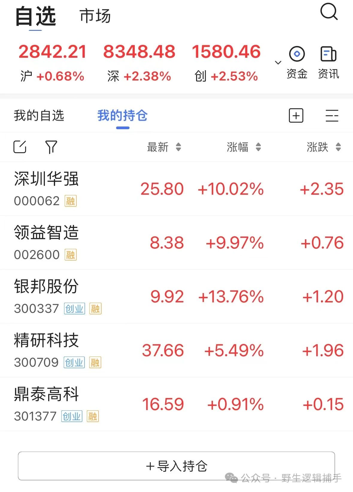 9.2 金九来了(野生逻辑捕手2024年09月02日文章)