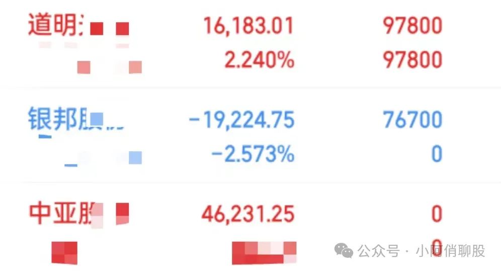 短线，业绩好的股票买不得！！(小阿俏聊股2024年09月02日文章)