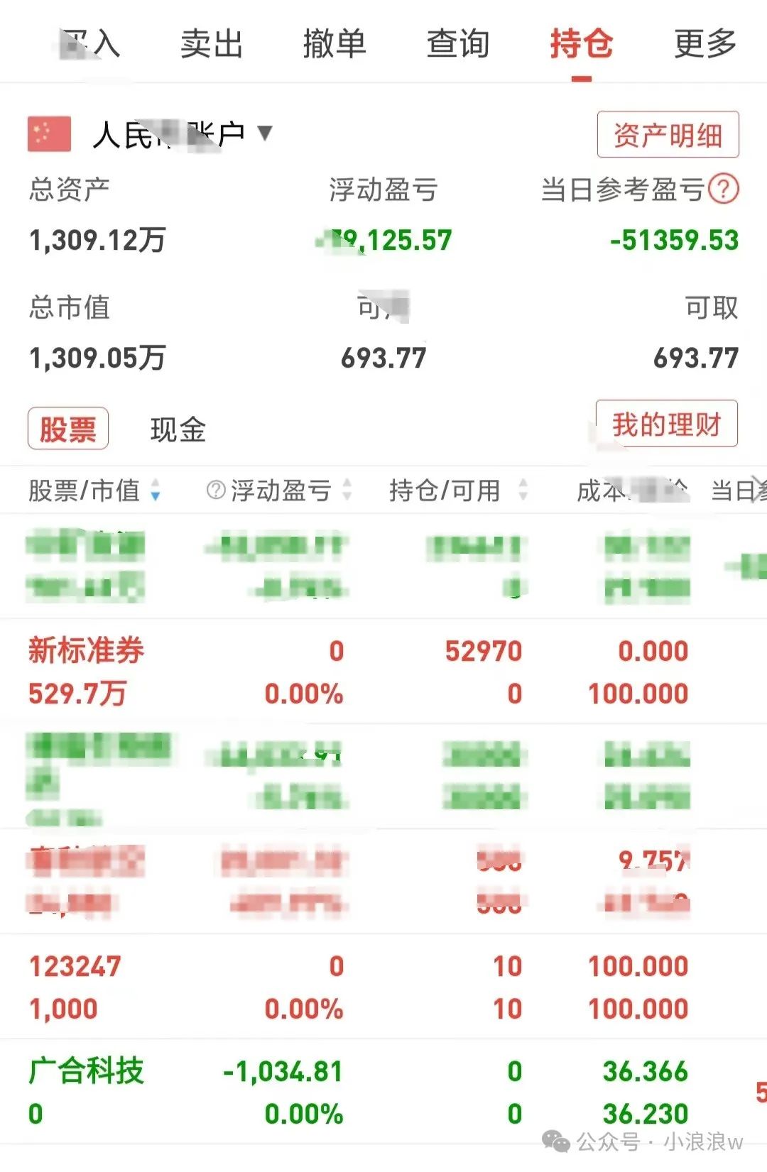 船舶重组(小浪浪w2024年09月03日文章)