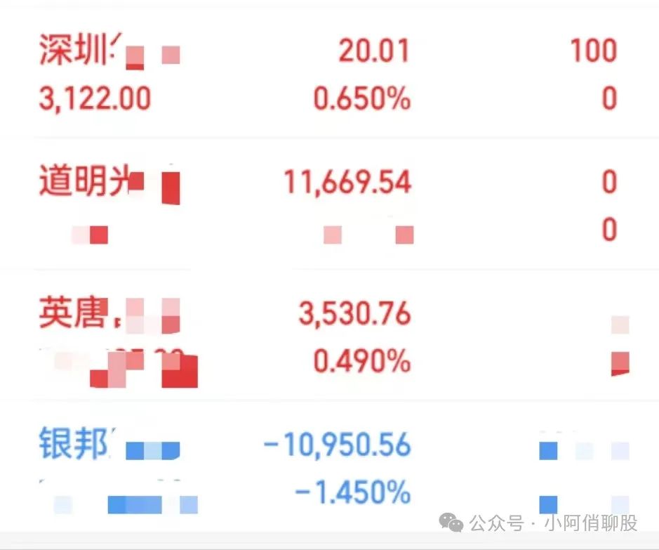 受够了！我要买华强！！(小阿俏聊股2024年09月03日文章)