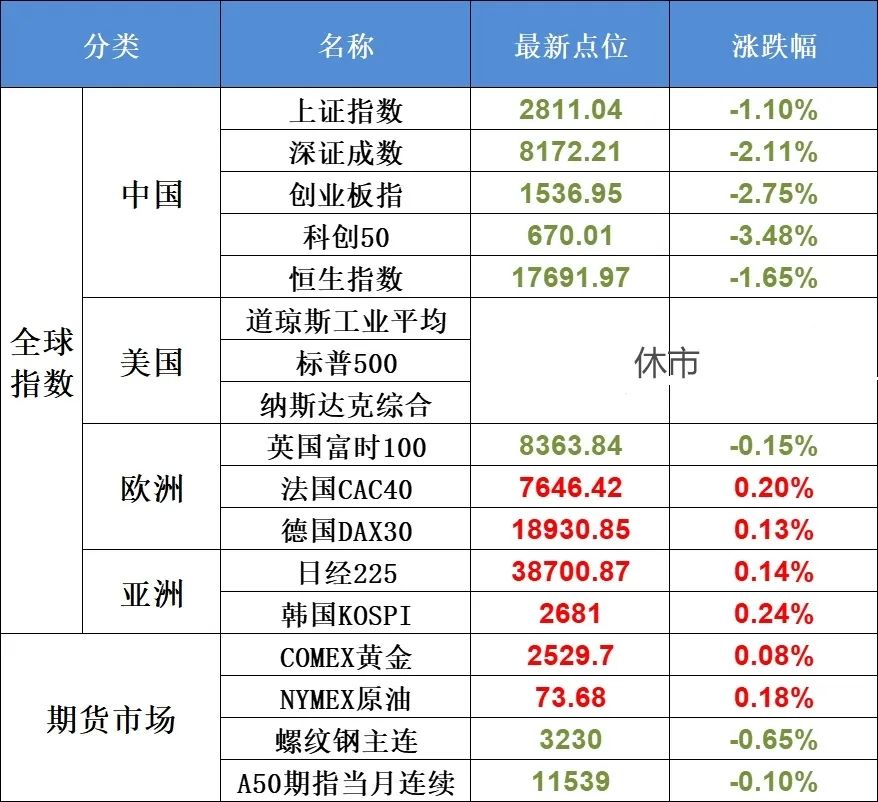 9月3日不可错过的A股资讯（千亿巨无霸合并）(股市每日必读2024年09月03日文章)