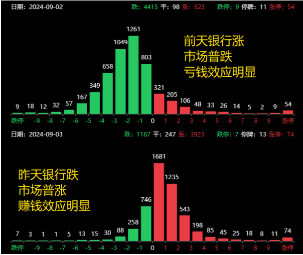 老百姓，被玩坏了（20240904）(简放2024年09月04日文章)