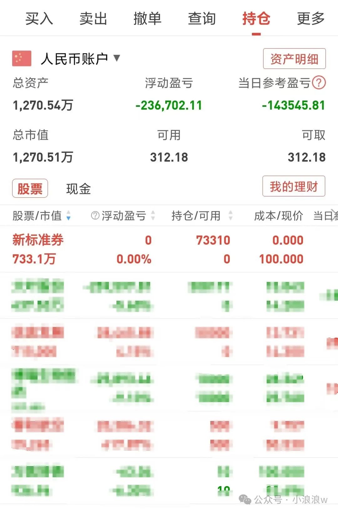 炒个吉利(小浪浪w2024年09月05日文章)