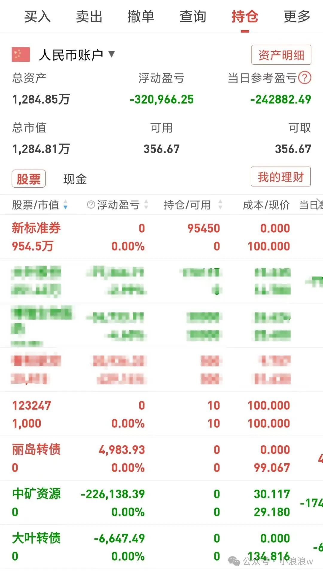 保卫2800失败(小浪浪w2024年09月04日文章)