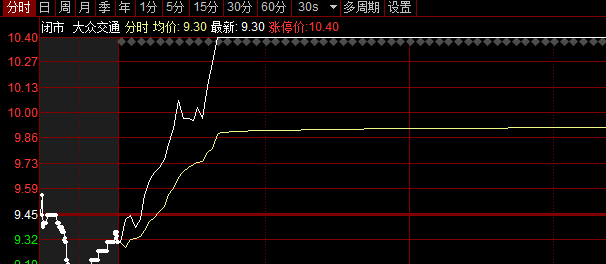 节点！(聚宝大橘猫2024年09月05日文章)