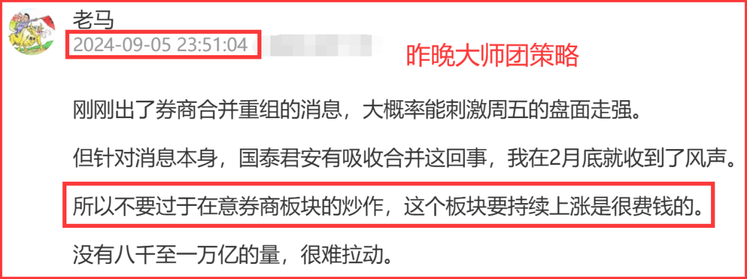 9.6  盘中紧急提醒！(马哥论市2024年09月06日文章)