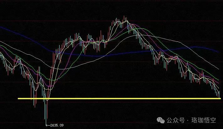 紧盯这个方向！等待起飞(珞珈悟空2024年09月07日文章)